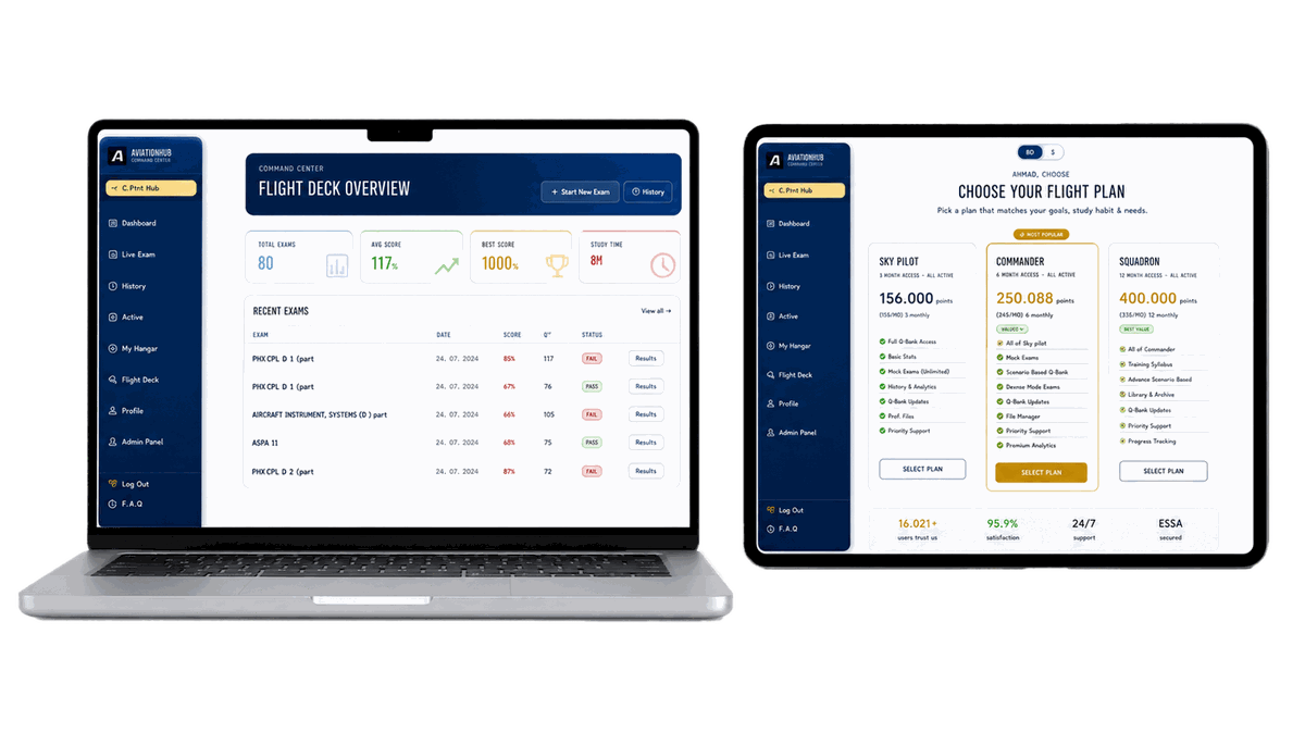 AviationHub dashboard
